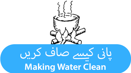 Making Water Clean Fact Sheet in Urdu